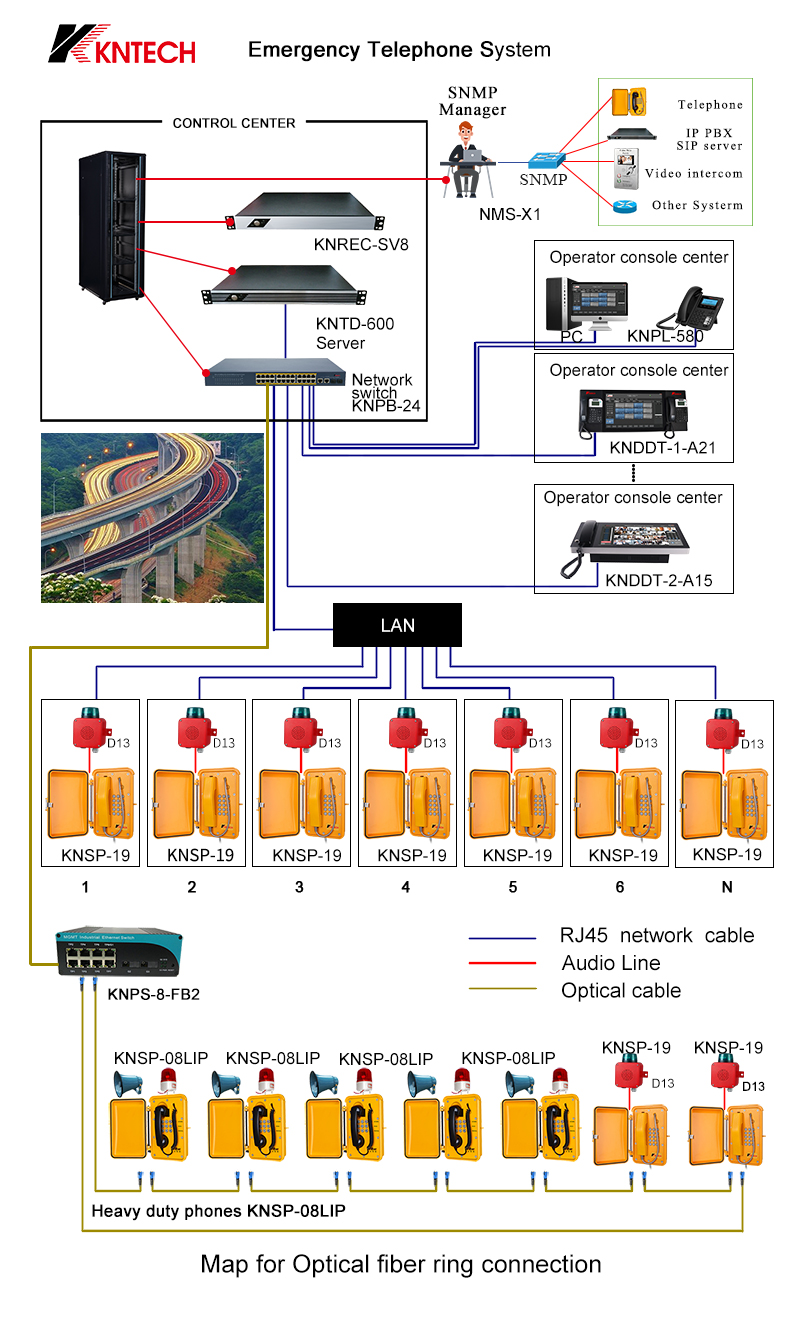 Industrial Ethernet Switch